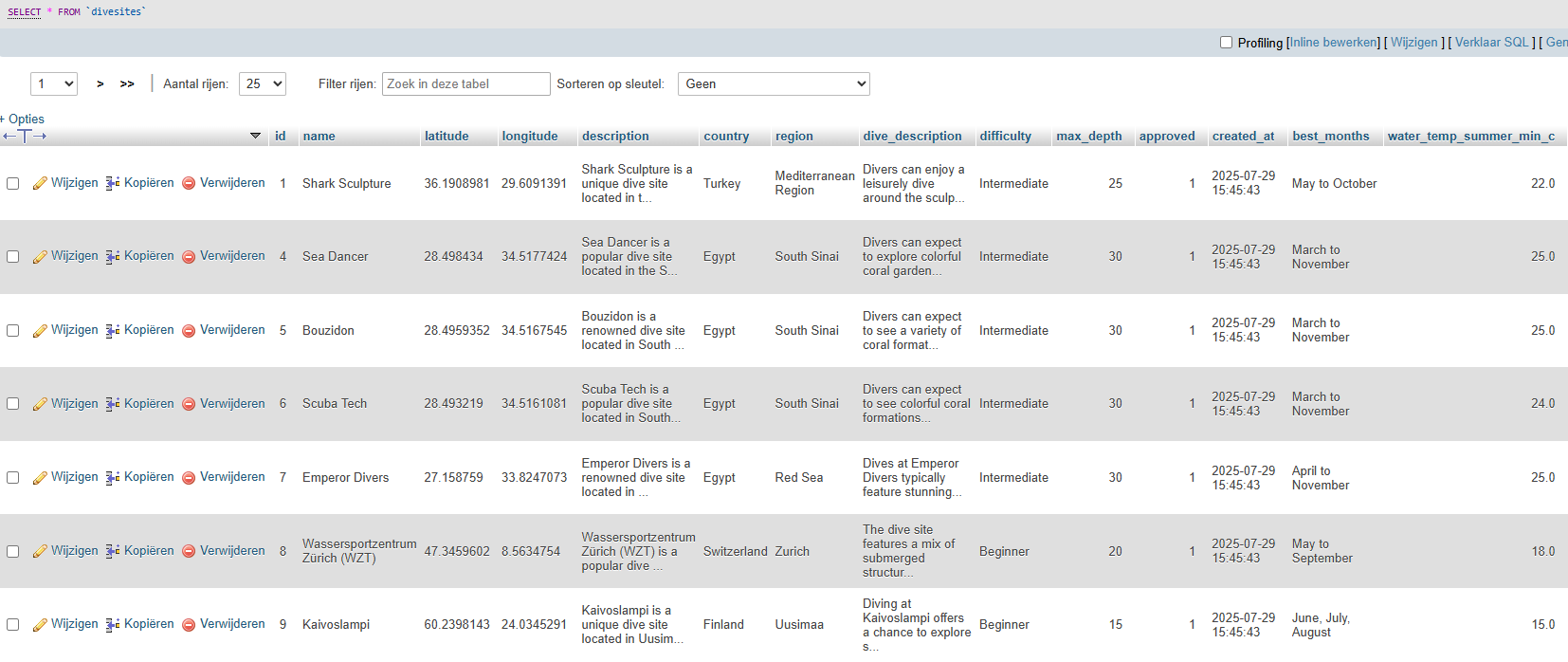 Automated CSV-to-SQL Converter