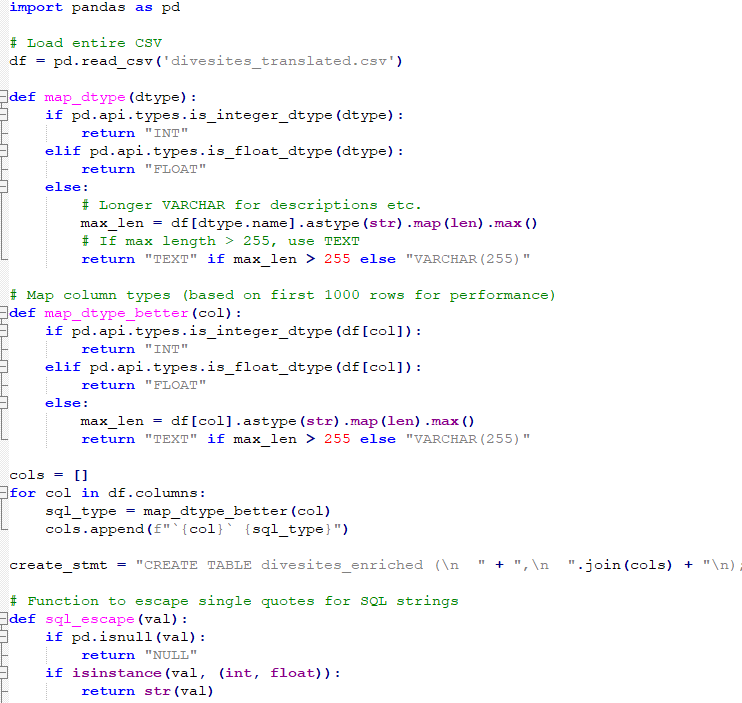 Geautomatiseerde CSV-naar-SQL Converter image 2