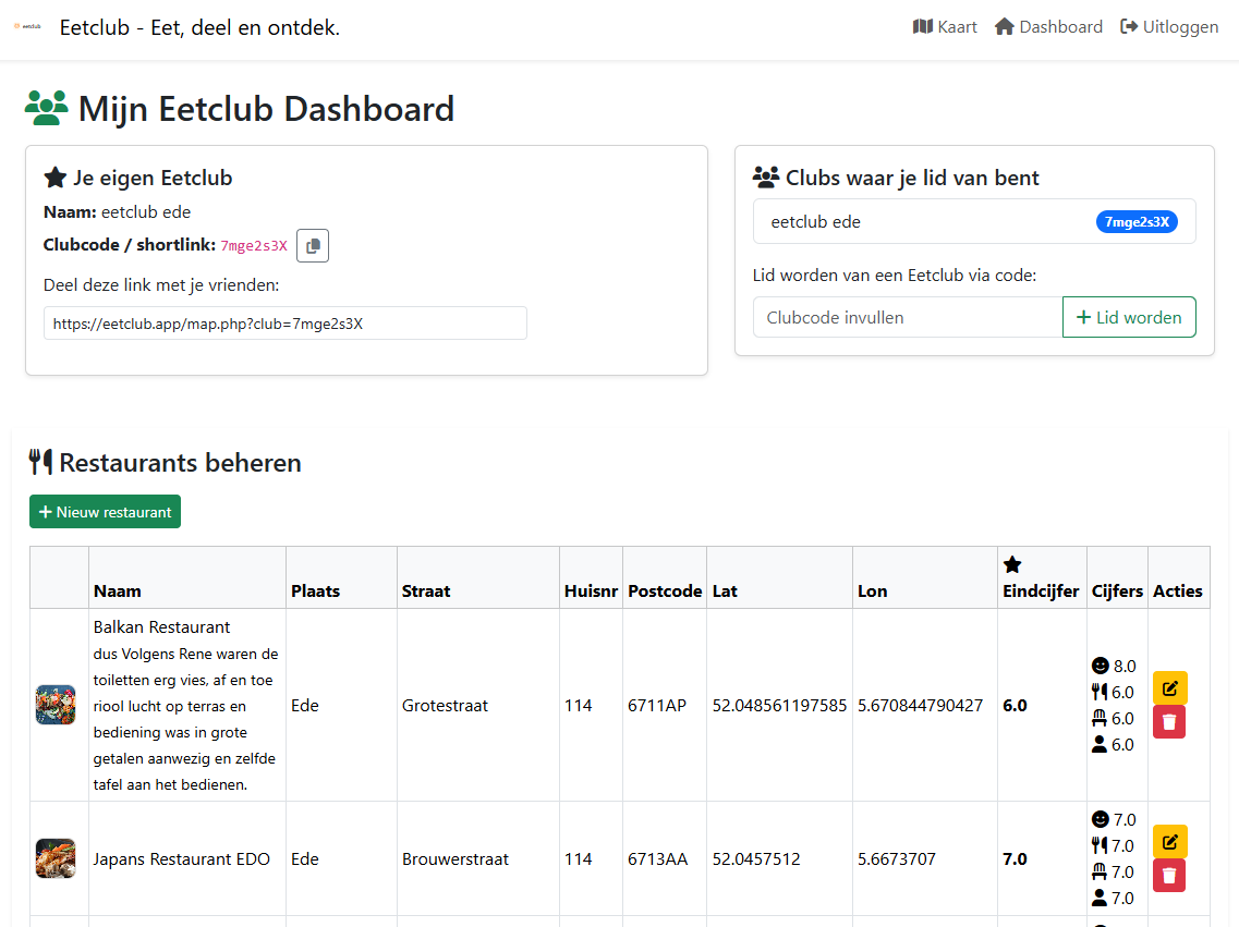 Eetclub – Sociaal Dinerplatform image 2