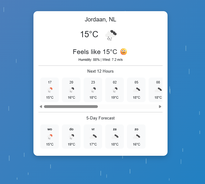 Interactive Weather Dashboard