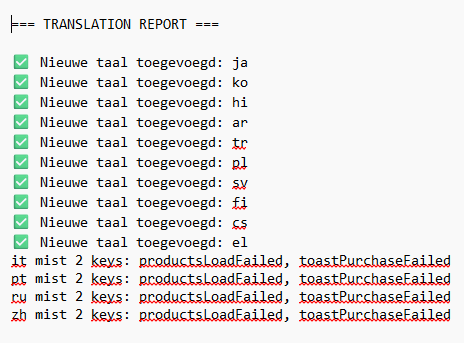 Automated Translation Manager for Browser Extensions image 2